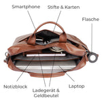 Charger l'image dans la galerie, Gentlemen's Sac Ordinateur
